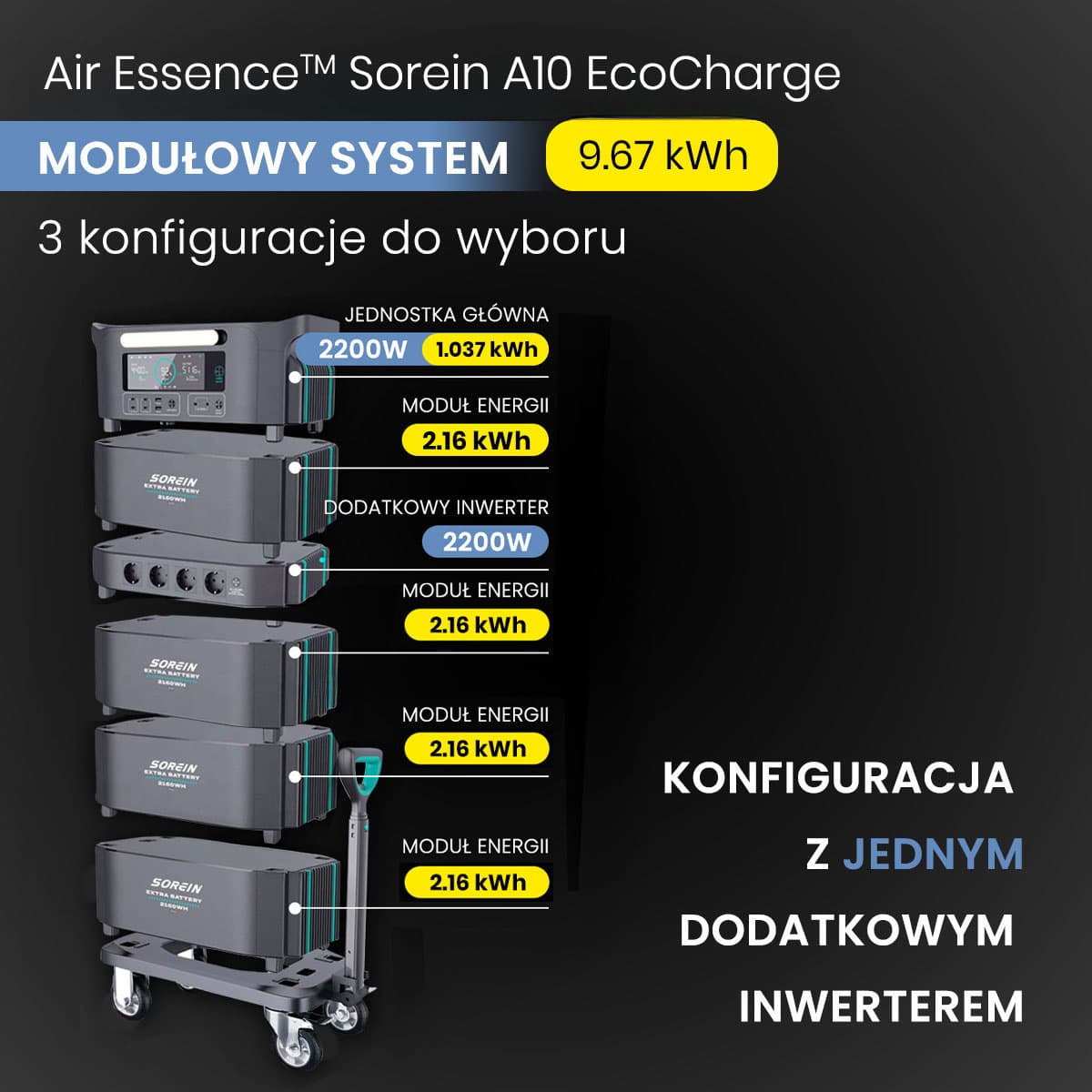 Модульна зарядна станція Sorein A10 EcoCharge, 9,67 кВт·год