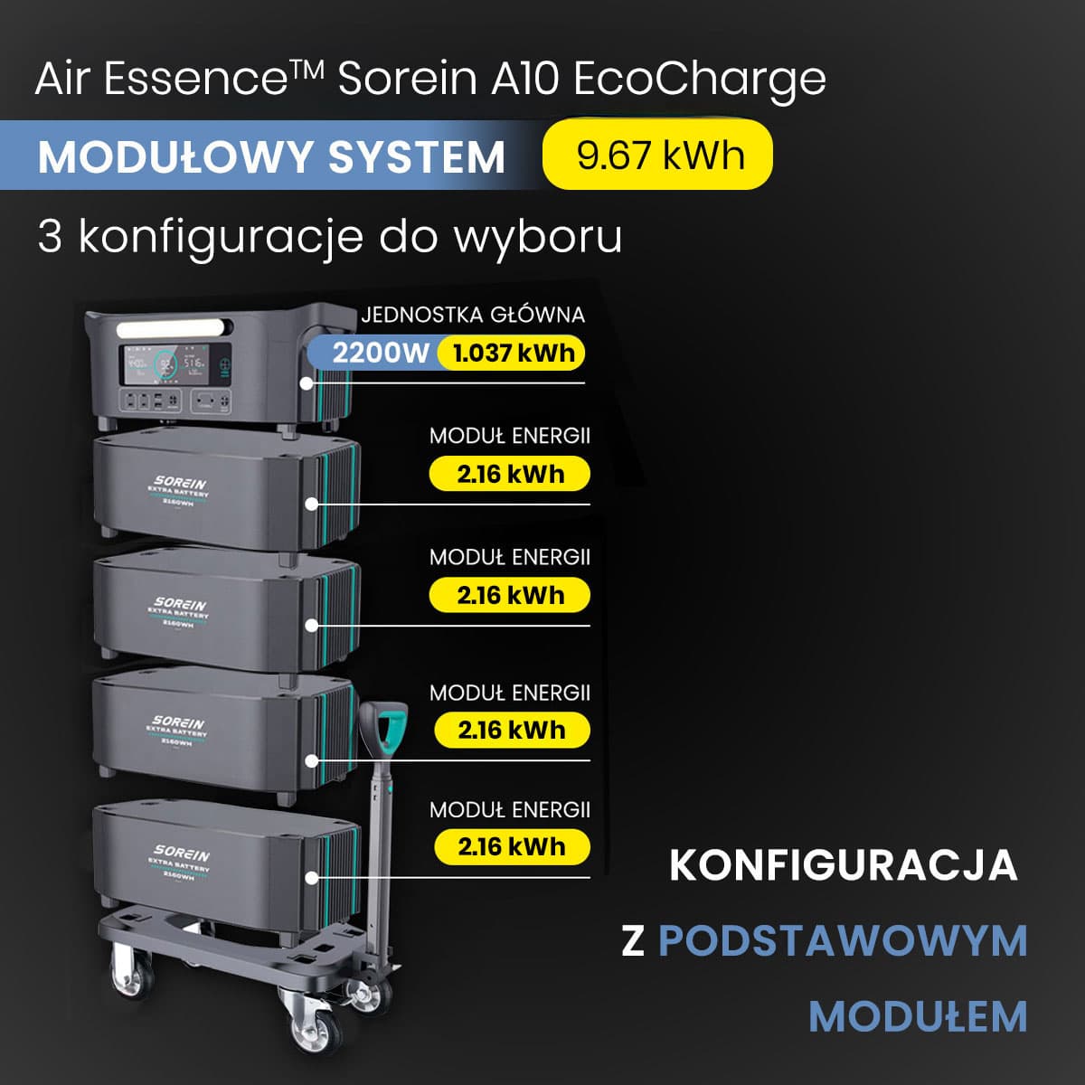 Модульна зарядна станція Sorein A10 EcoCharge, 9,67 кВт·год