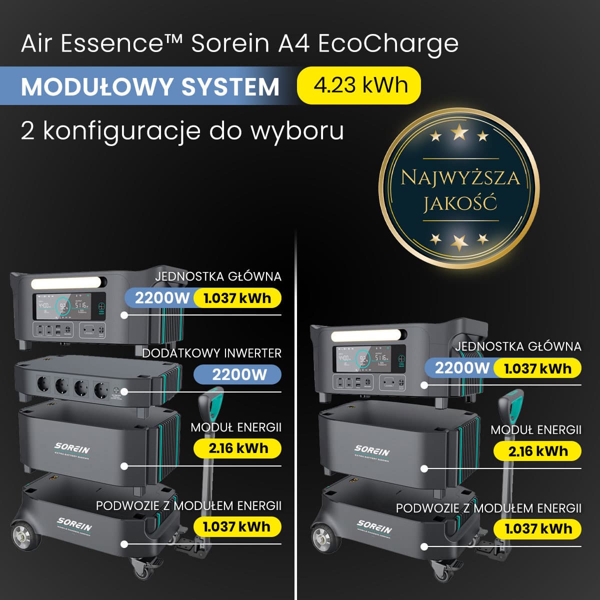 Модульна зарядна станція Sorein A4 EcoCharge, 4,23 кВт·год