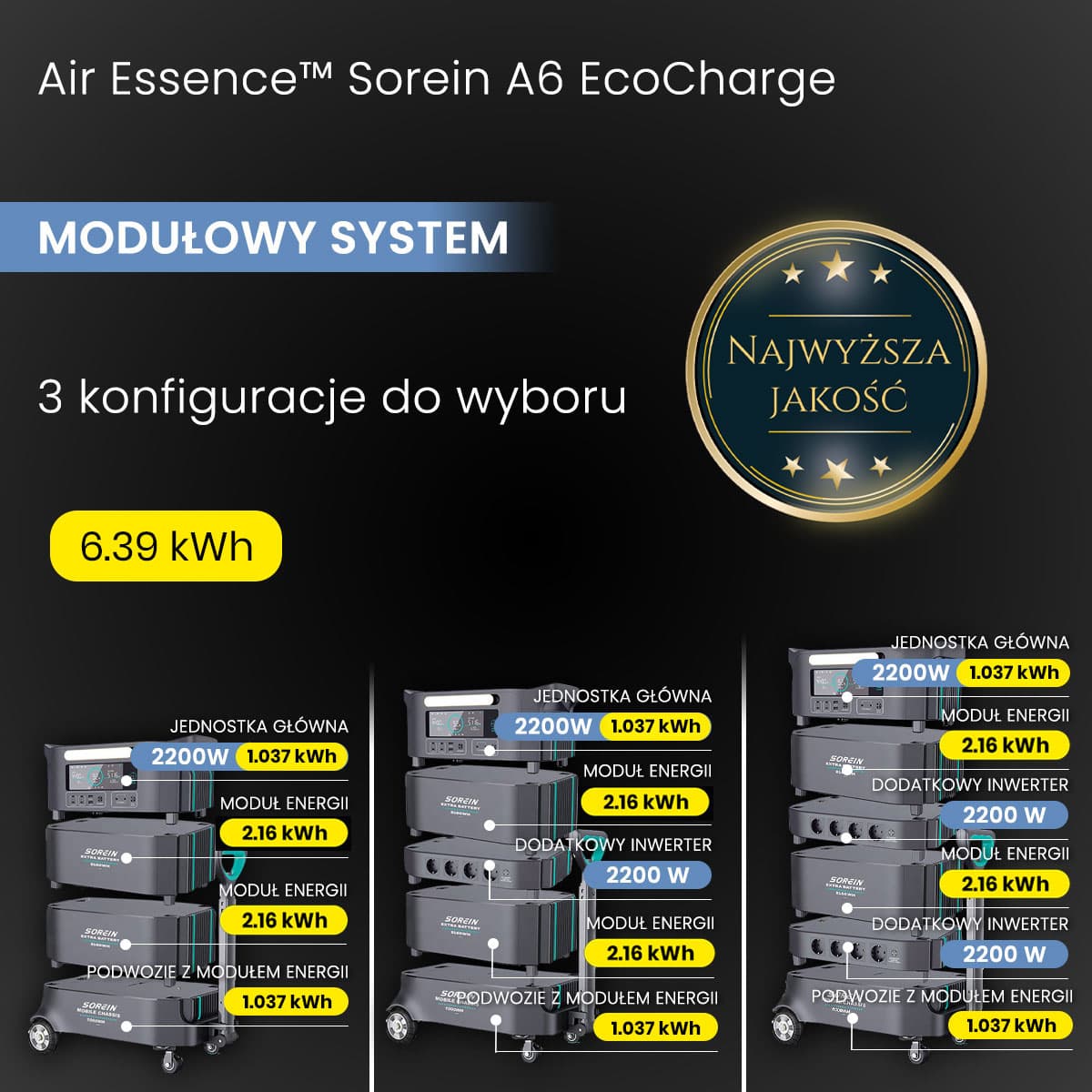 Модульна зарядна станція Sorein A6 EcoCharge, 6,39 кВт·год