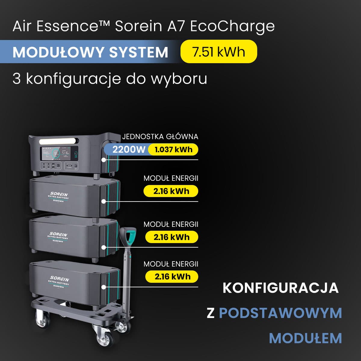 Модульна зарядна станція Sorein A7 EcoCharge, 7,51 кВт·год