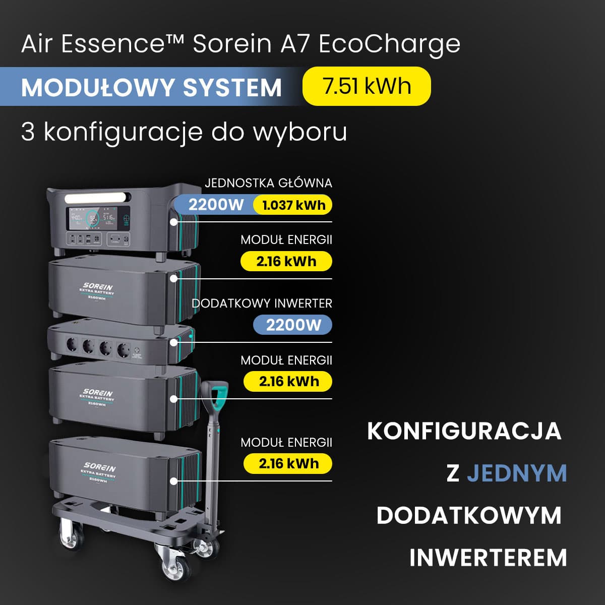 Модульна зарядна станція Sorein A7 EcoCharge, 7,51 кВт·год